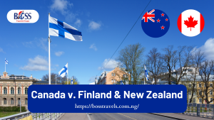 Canada v. Finland & New Zealand